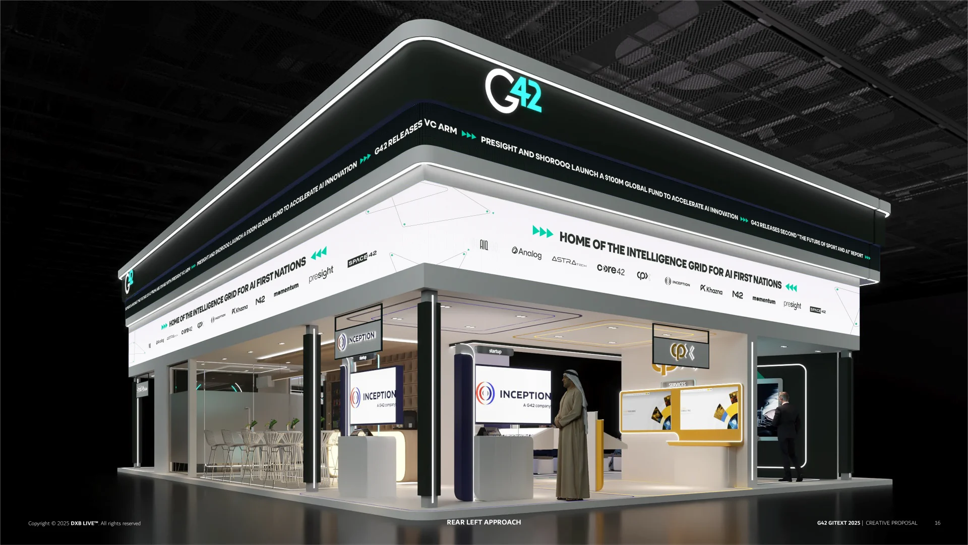 Stand render