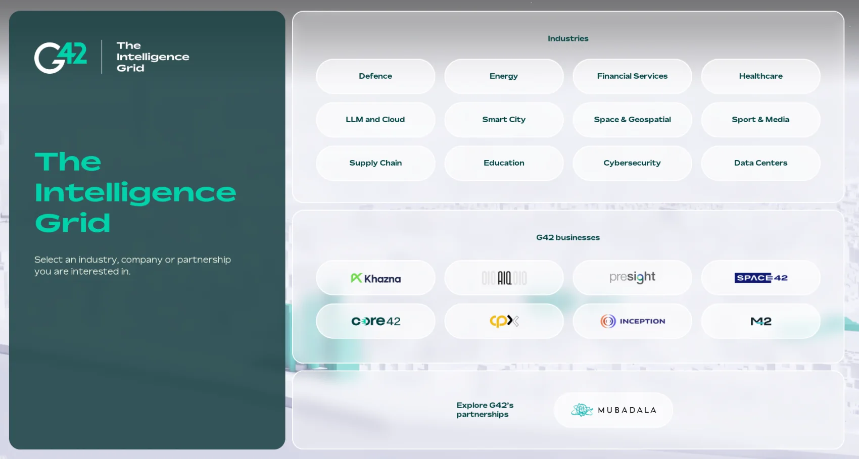 The 2024 interactive interface