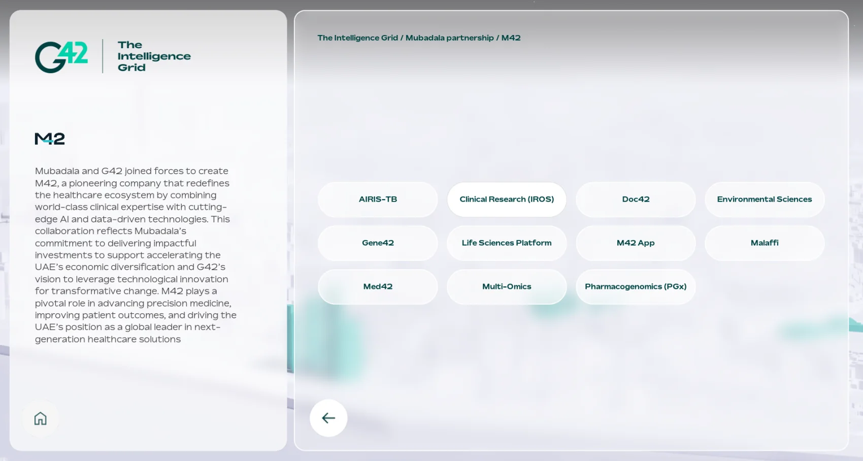 The 2024 interactive interface