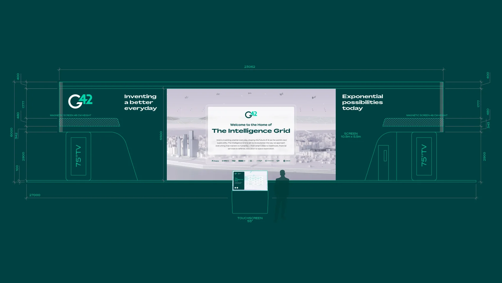 The installation blueprint