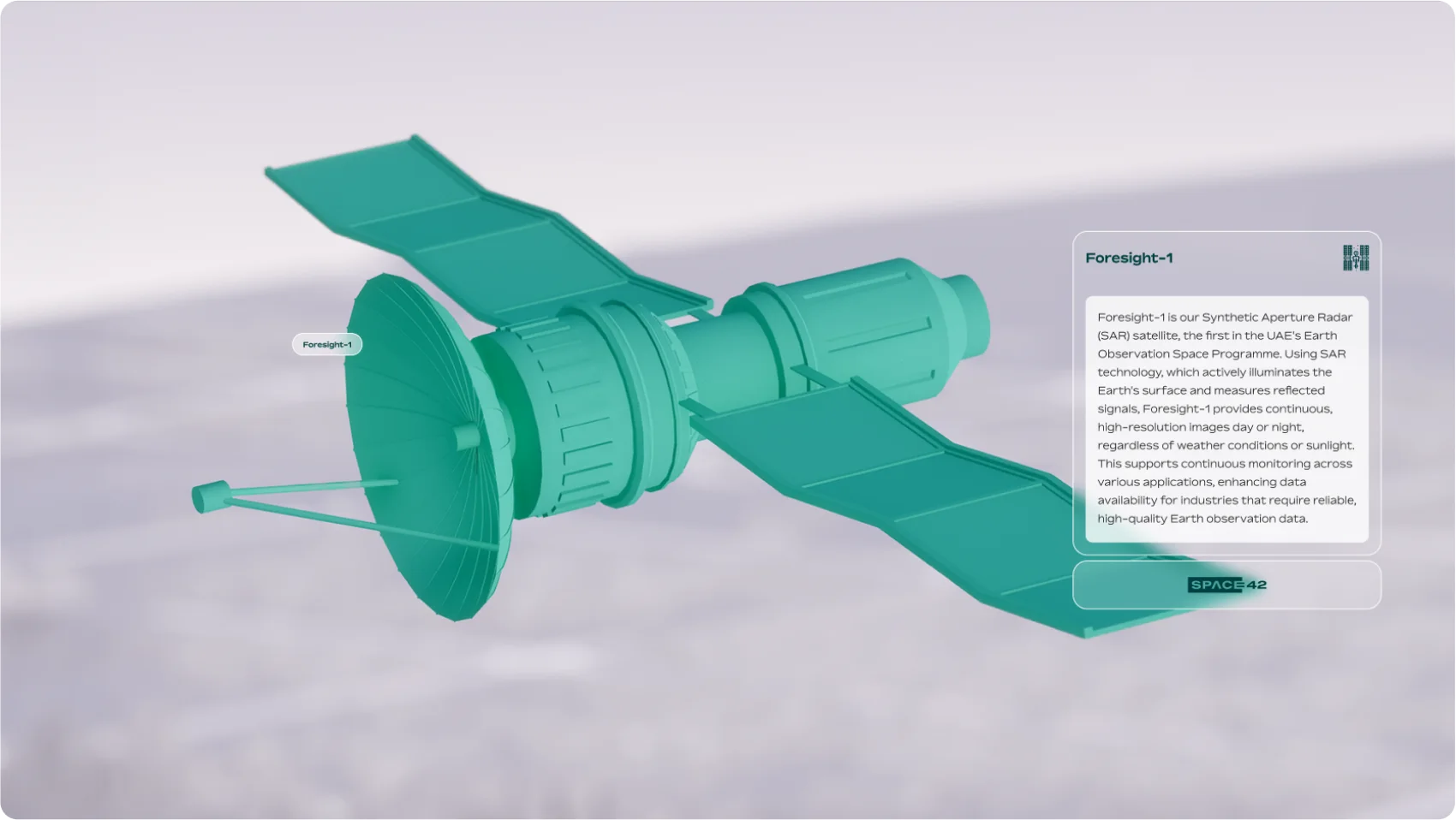 Satellite digital twin