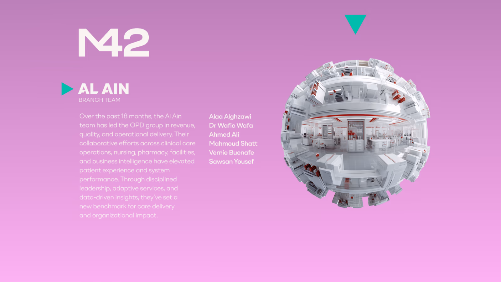 Business-unit visual